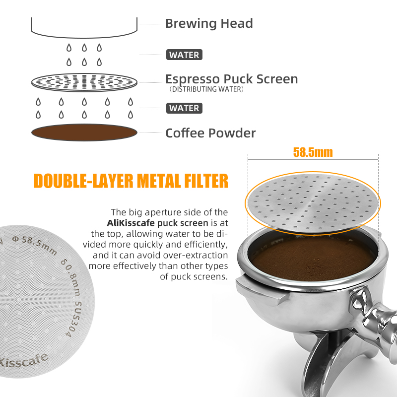 Alikisscafe Espresso Puck Sche - Coffee Equipment Set recensione e prezzo