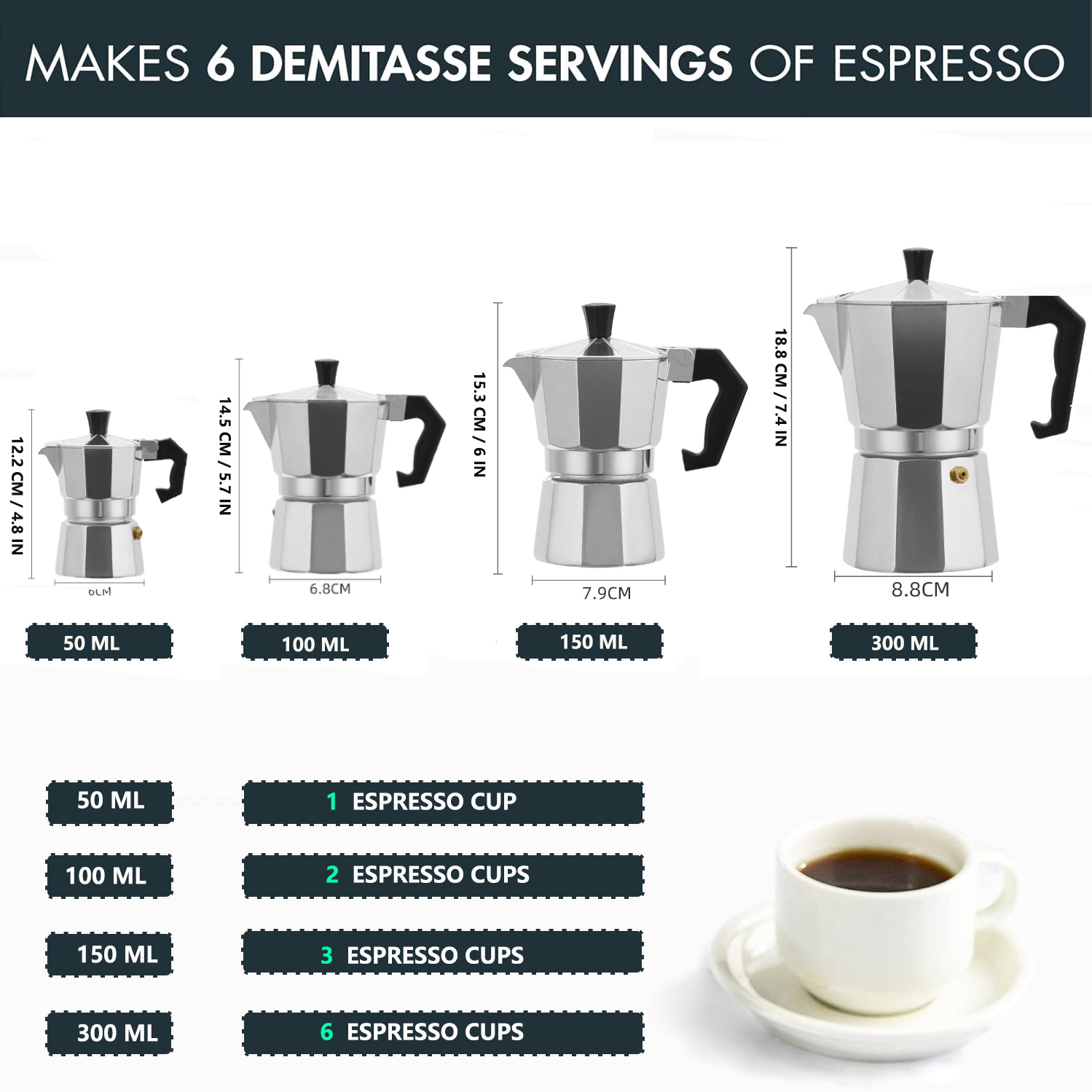 Caffettiera Moka Classica in A - Coffee Equipment Set recensione e prezzo